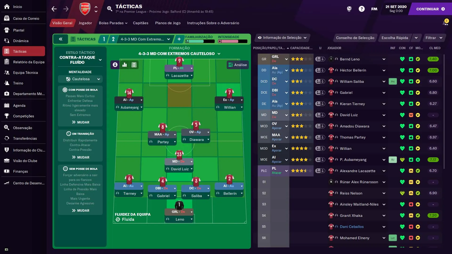 táticas football manager 2021