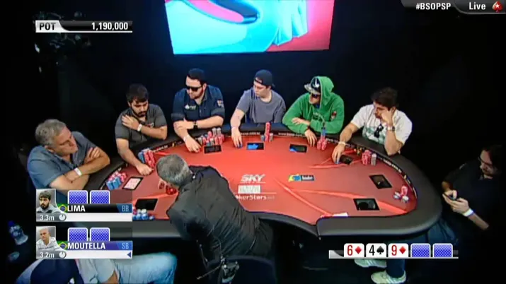 Estratégias de Poker mesa final