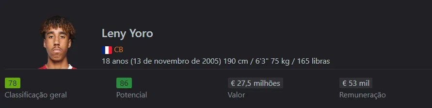 Promessas: melhores defensores de até 19 anos no Modo Carreira EA 25 ([auto_last_update format="Y" before=""])