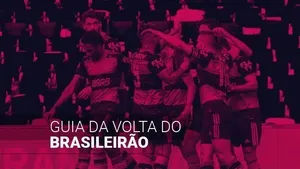 Tudo sobre o Campeonato Brasileiro 2020: o Guia completo