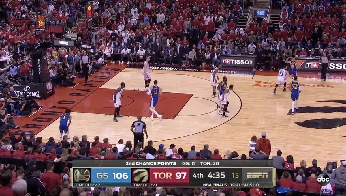 Marcação Box One basquete