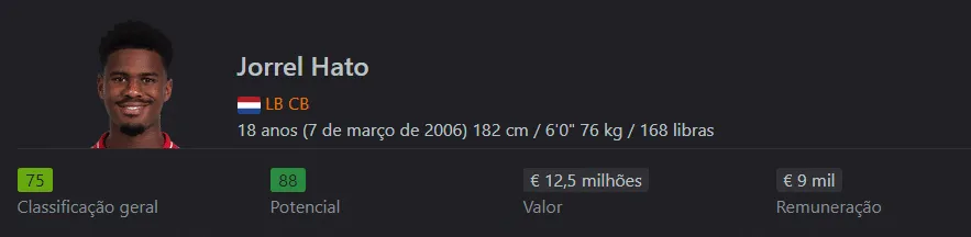 Promessas: melhores defensores de até 19 anos no Modo Carreira EA 25 ([auto_last_update format="Y" before=""])