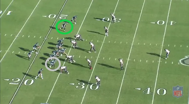 Tight End futebol americano