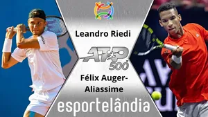 Palpites Tênis: Leandro Riedi x Félix Auger-Aliassime – 25/10