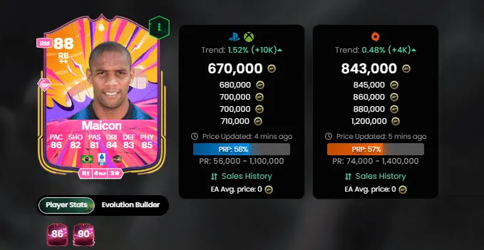 Os melhores heroes do Ultimate Team do EA FC 25 ([auto_last_update format="Y" before=""])