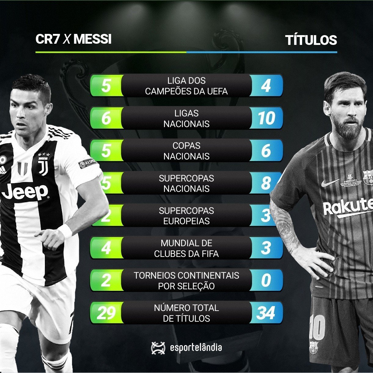 bet 365 confiavel bet 365 confiavel