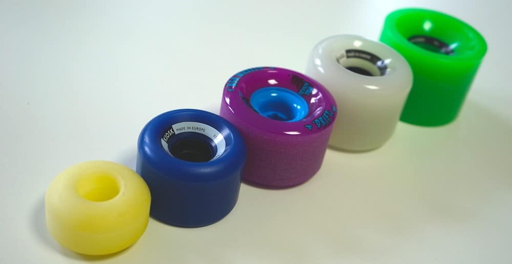 Rodas de skate