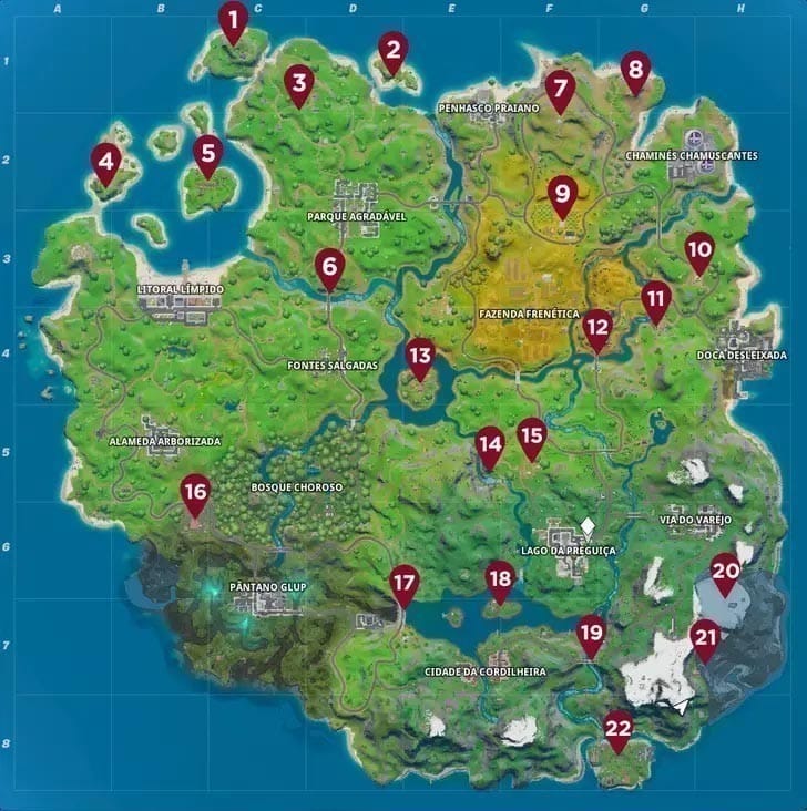 pontos referência fortnite