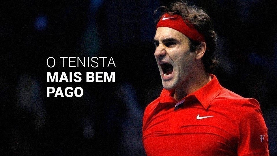 Os 10 tenistas mais bem pagos do mundo: prêmios e patrocínios