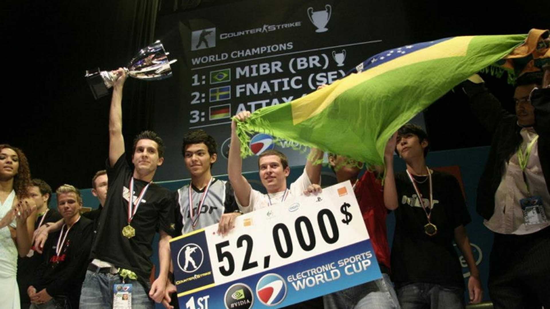 tudo sobre mibr