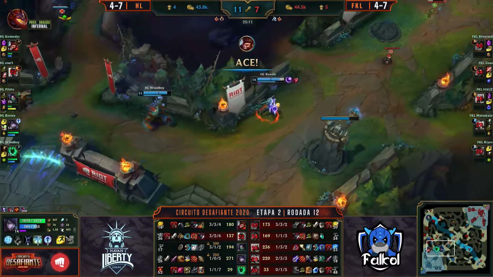 ace no lol