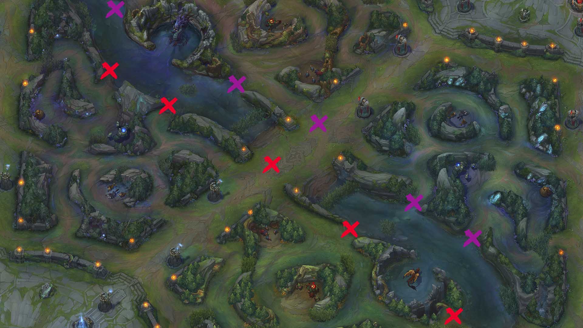 Como melhorar mecanicamente no LoL