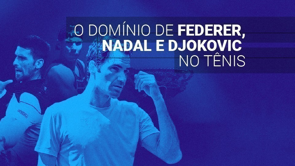 Como Federer, Nadal e Djokovic dominaram o tênis masculino
