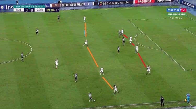 Frame de jogo do Corinthians contra o Botafogo