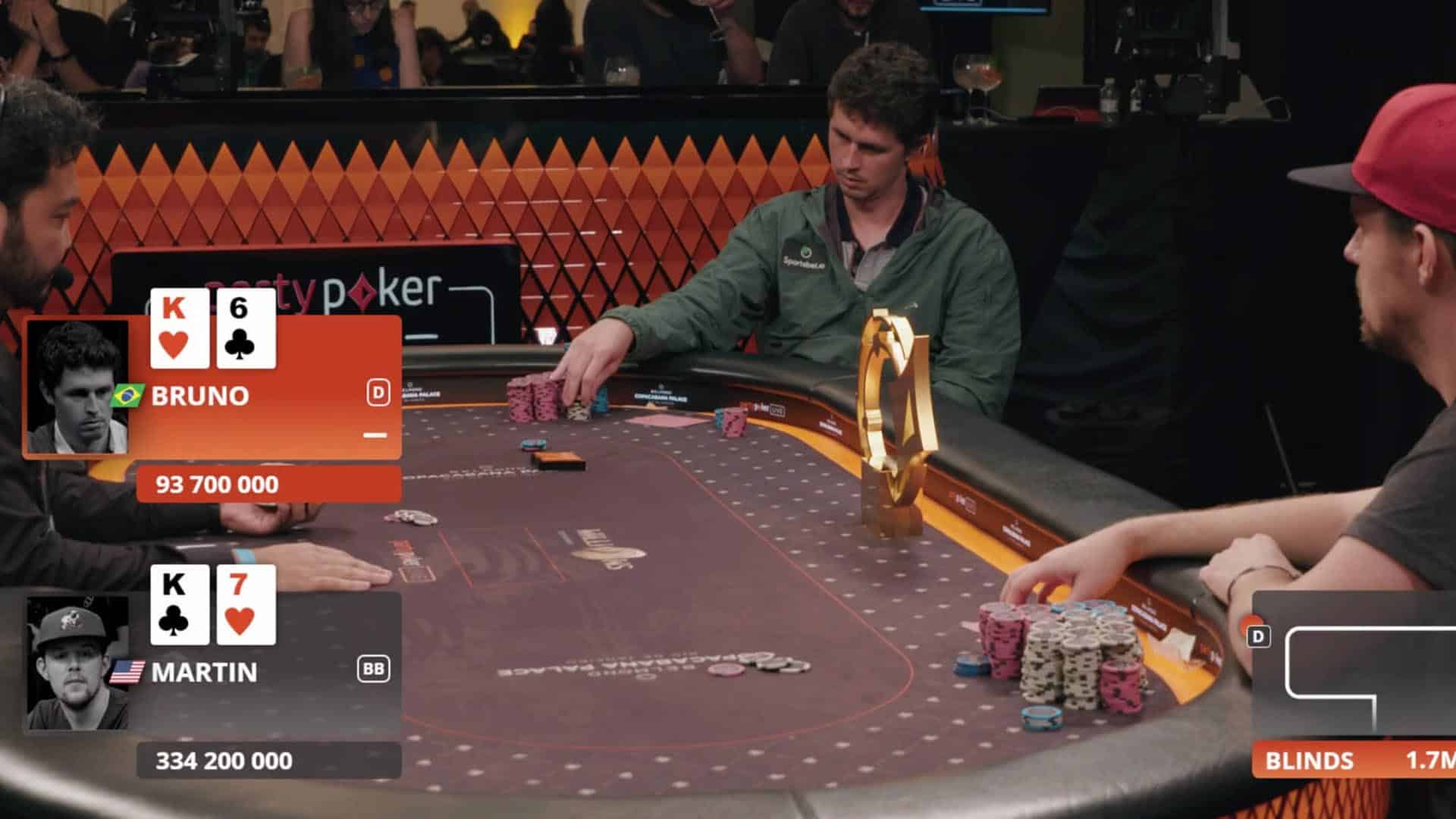 Como estudar Poker