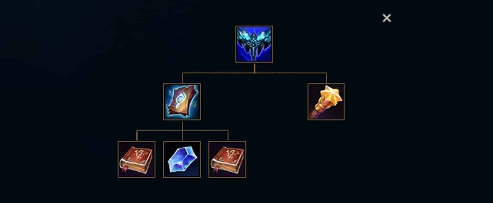 Glacieterno