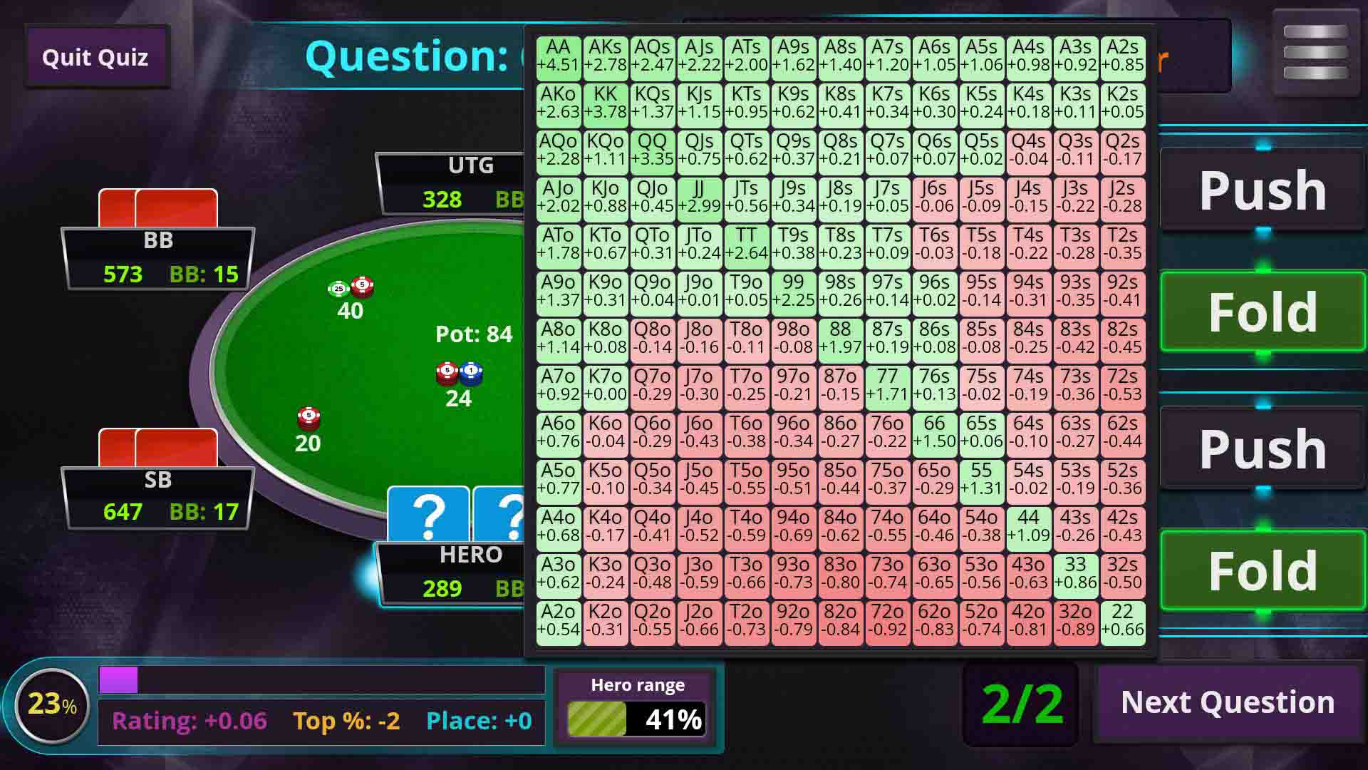 softwares poker