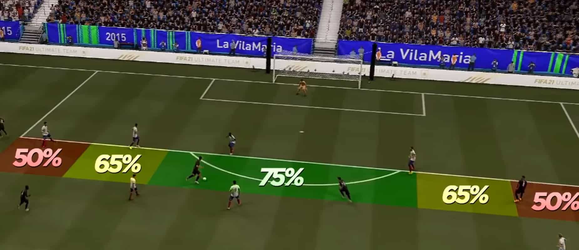 chutes bugados fifa 21