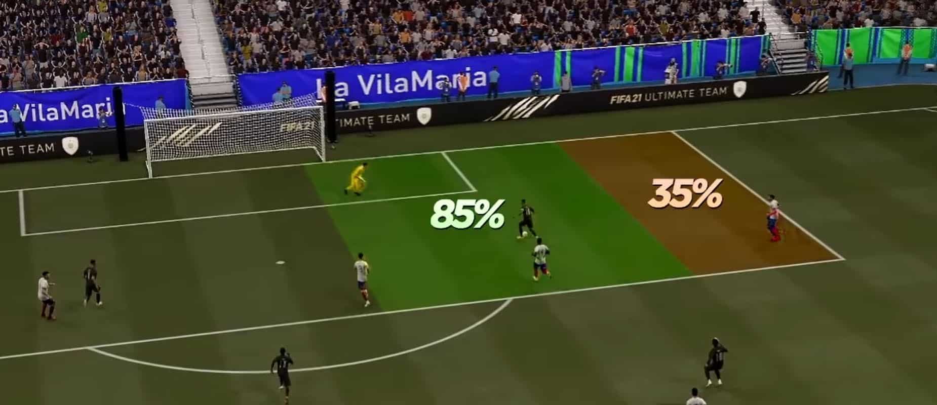 chutes roubados fifa 21