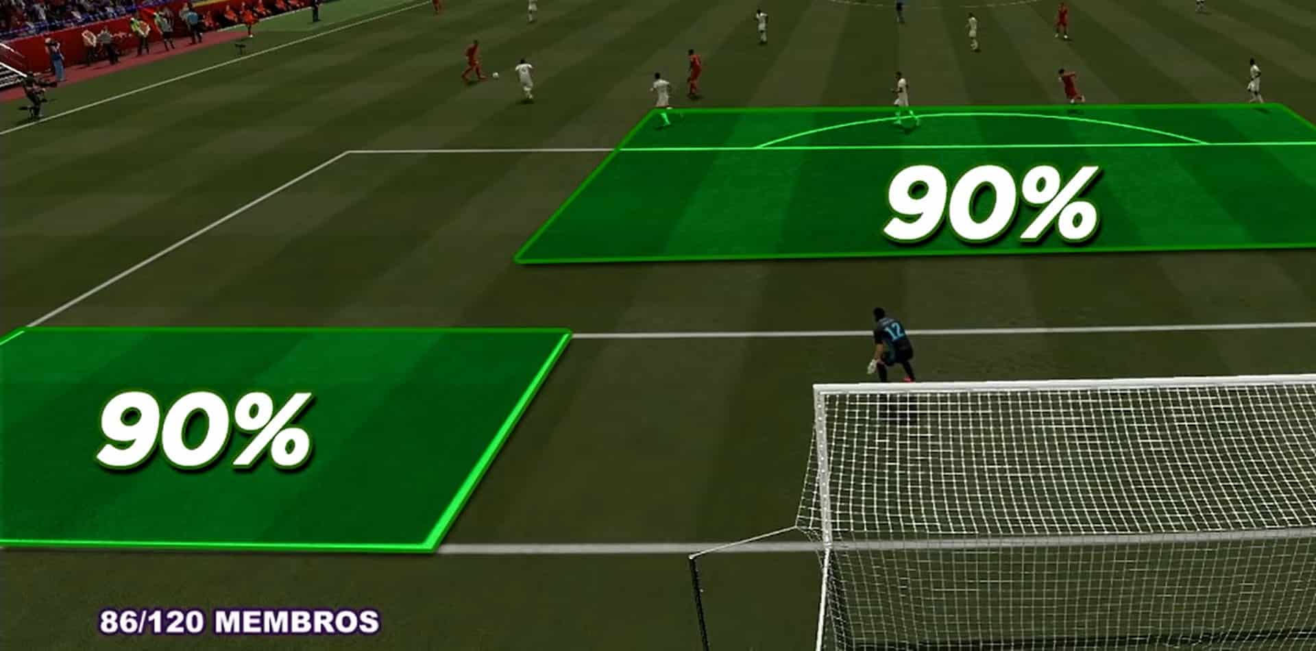 como melhorar no fifa 21