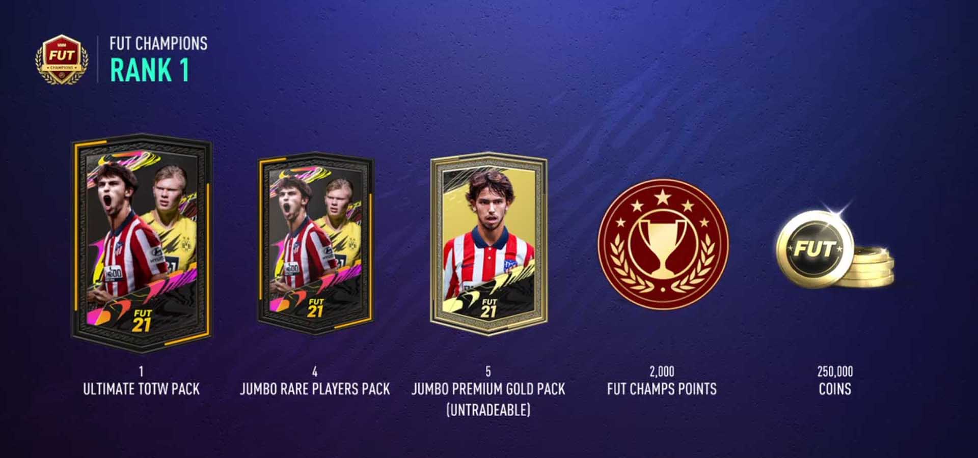 Premiação Weekend League Fifa 21