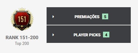 TOP 200