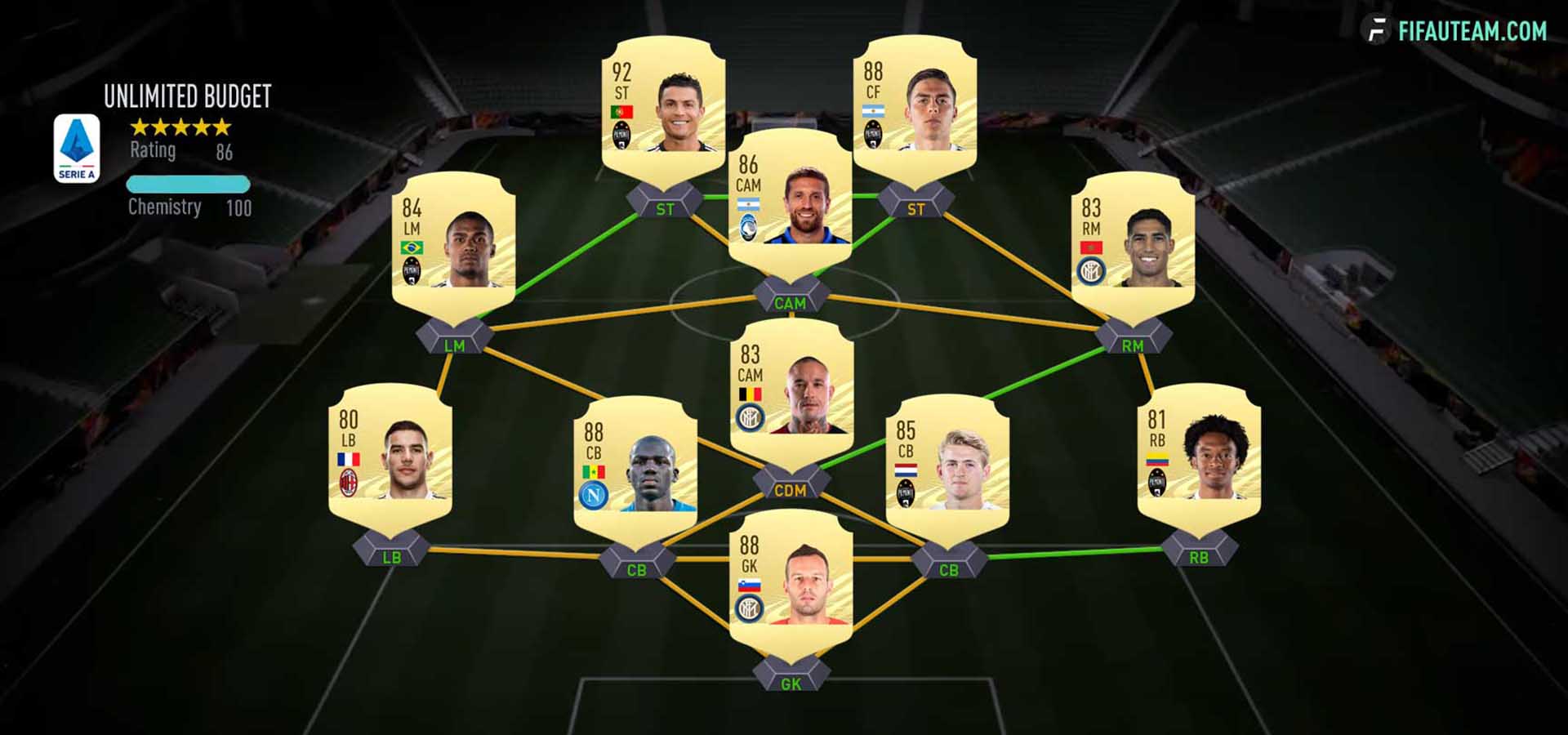 qual pacote inicial escolher no Ultimate Team Fifa