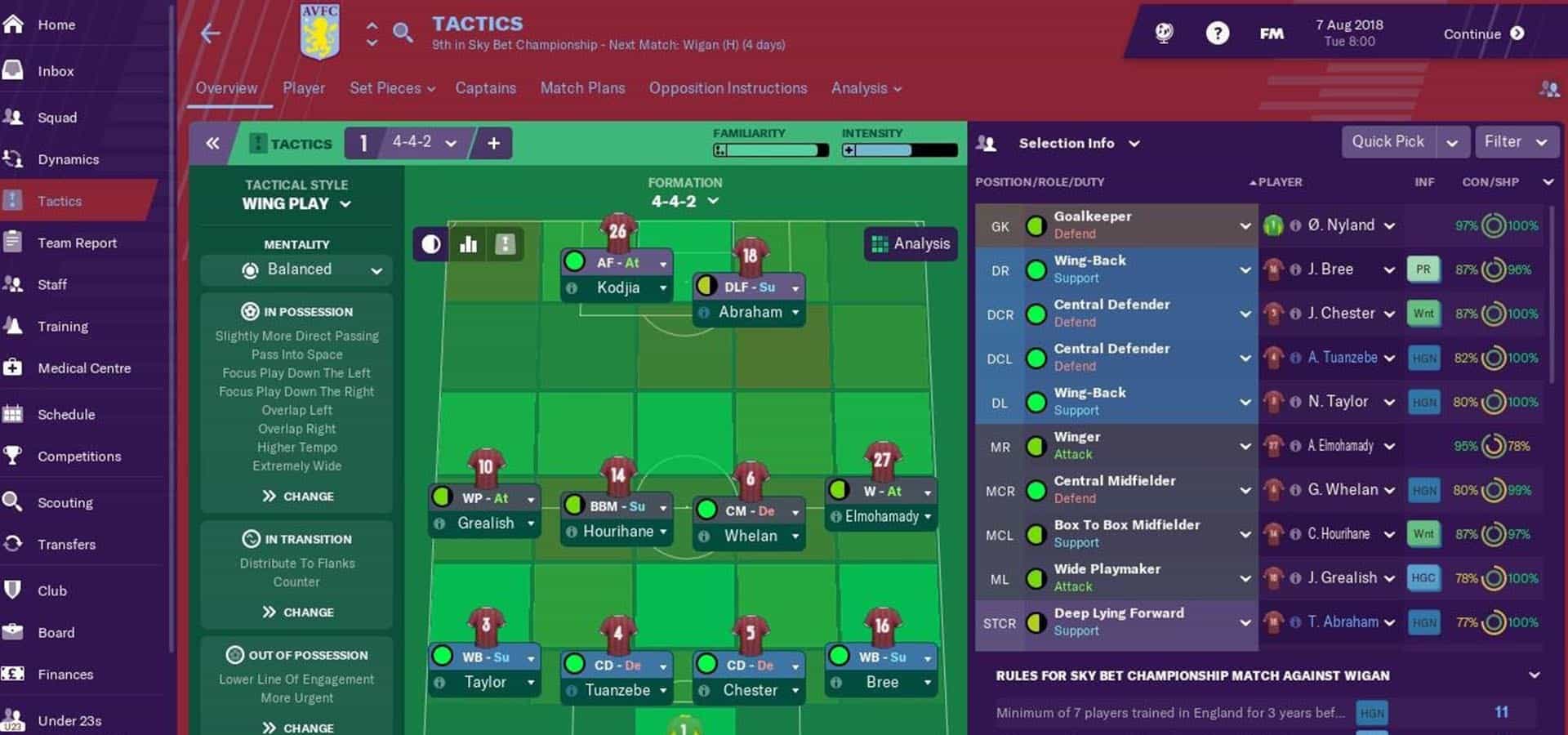 taticas fm 2021