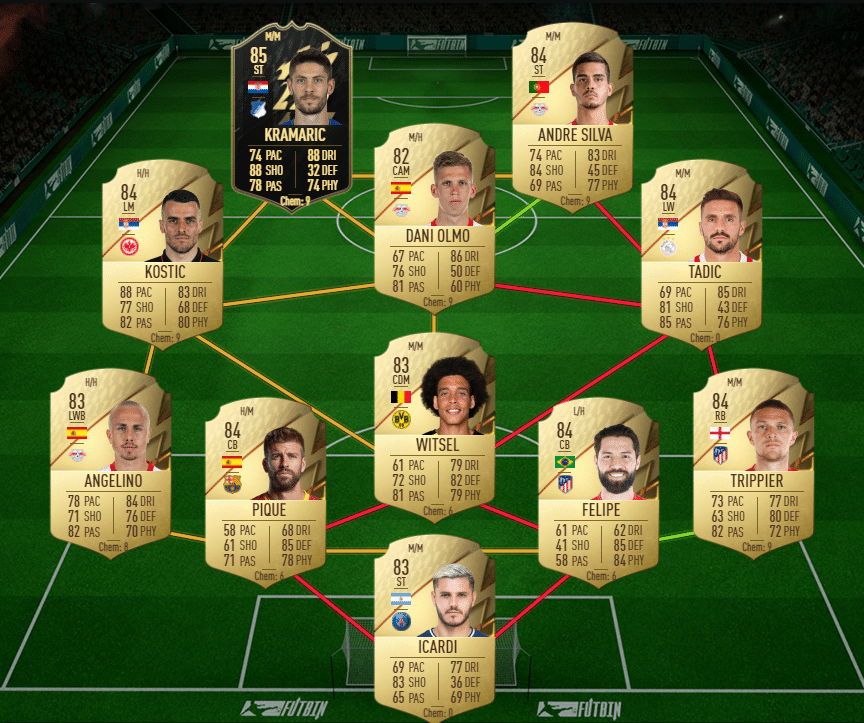 Cartas boas e baratas no Ultimate Team do FIFA 22