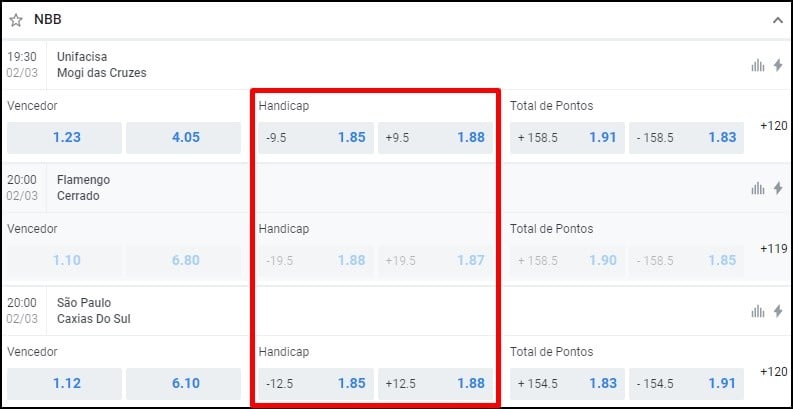 bets apostas futebol