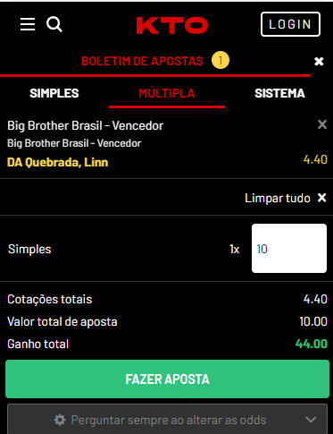 Favoritos para vencer a edição 2022 do Big Brother Brasil