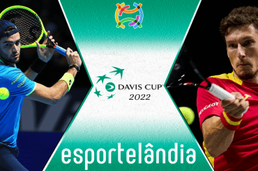 Programação quartas de final da Copa Davis 2022