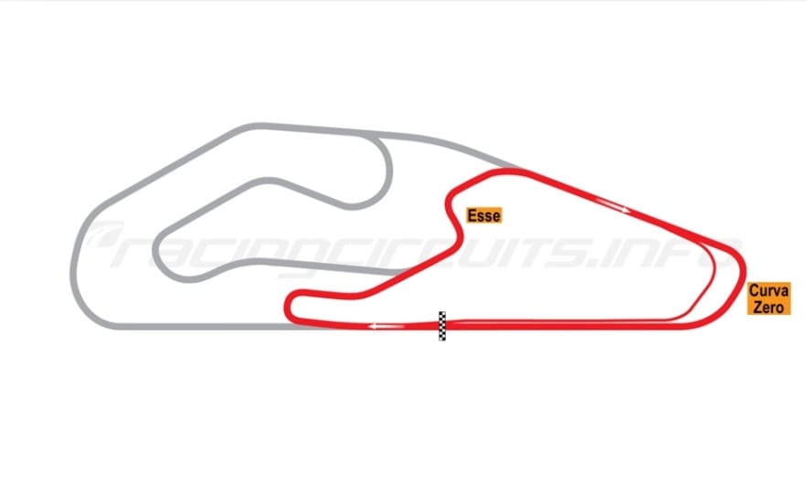 Autódromos do Brasil: Autódromo Internacional de Goiânia