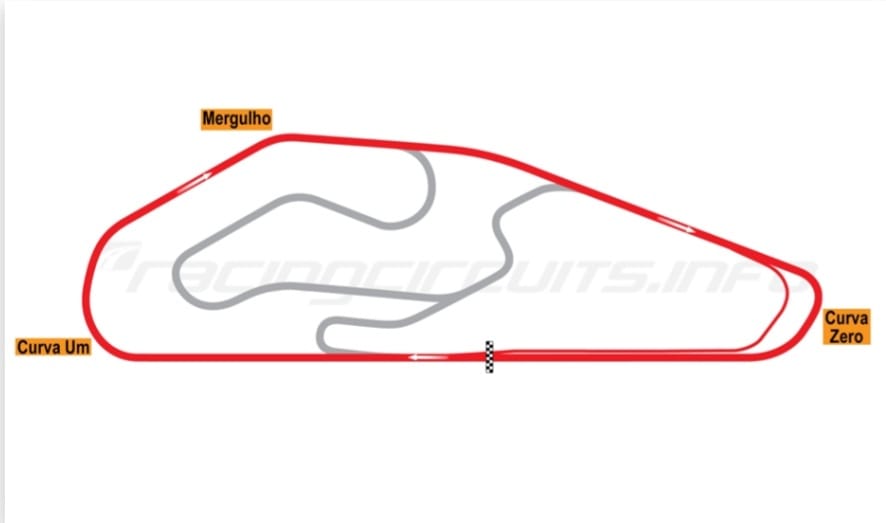 Autódromos do Brasil: Autódromo Internacional de Goiânia