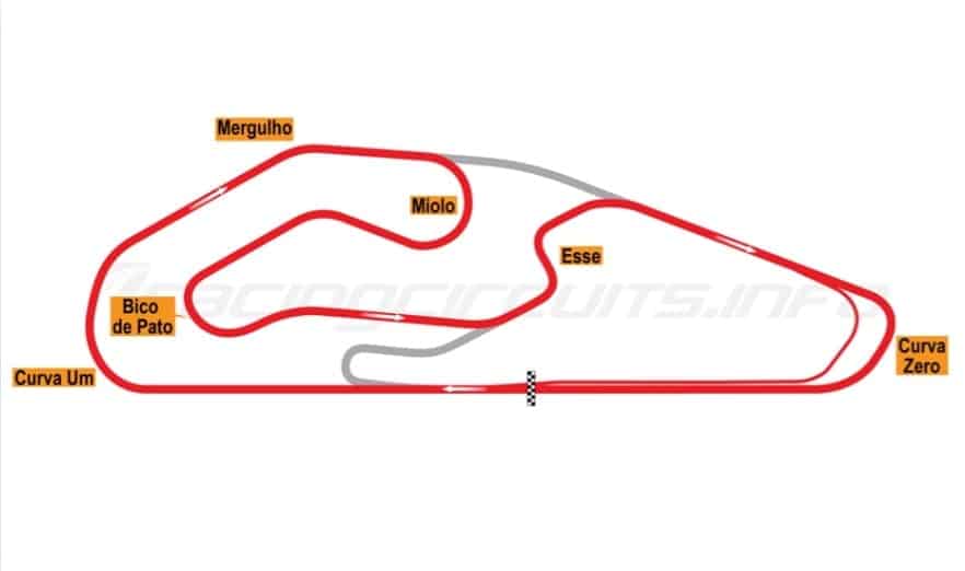 Autódromos do Brasil: Autódromo Internacional de Goiânia