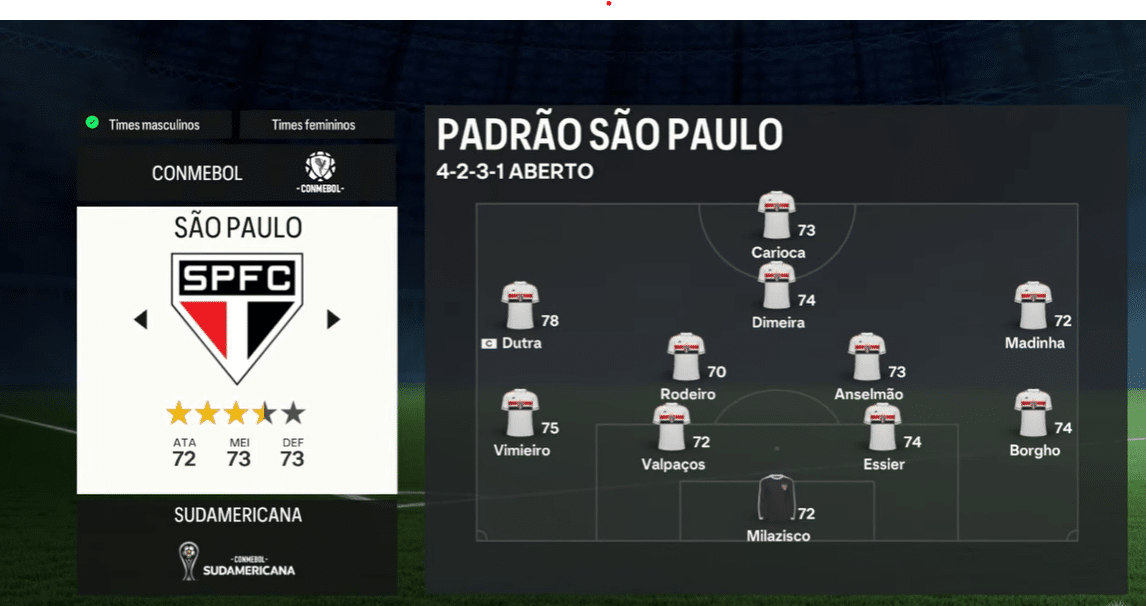 São Paulo no EA FC 24: quem é quem no tricolor?
