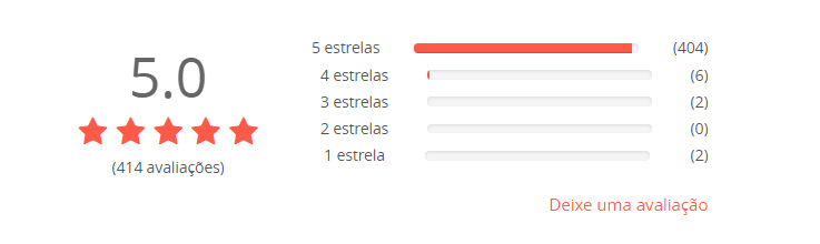 Academia do Fê Franco: valores, local e mais