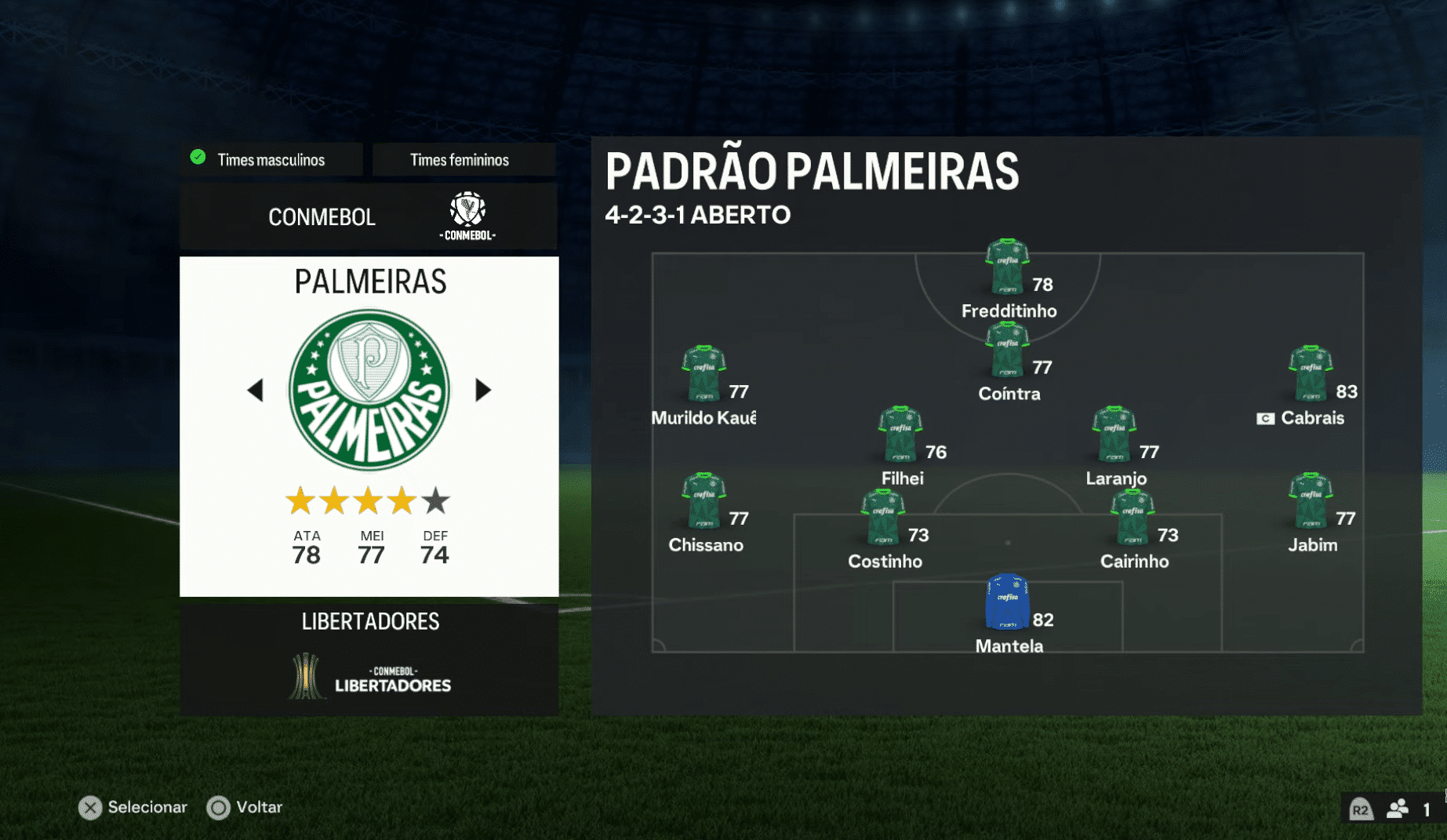 Palmeiras no EA FC 24: quem é quem no verdão?