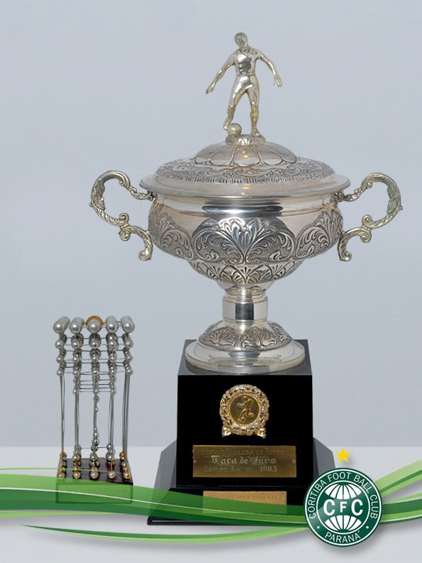 Coritiba