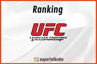 Ranking do UFC: confira o top 15 de cada categoria