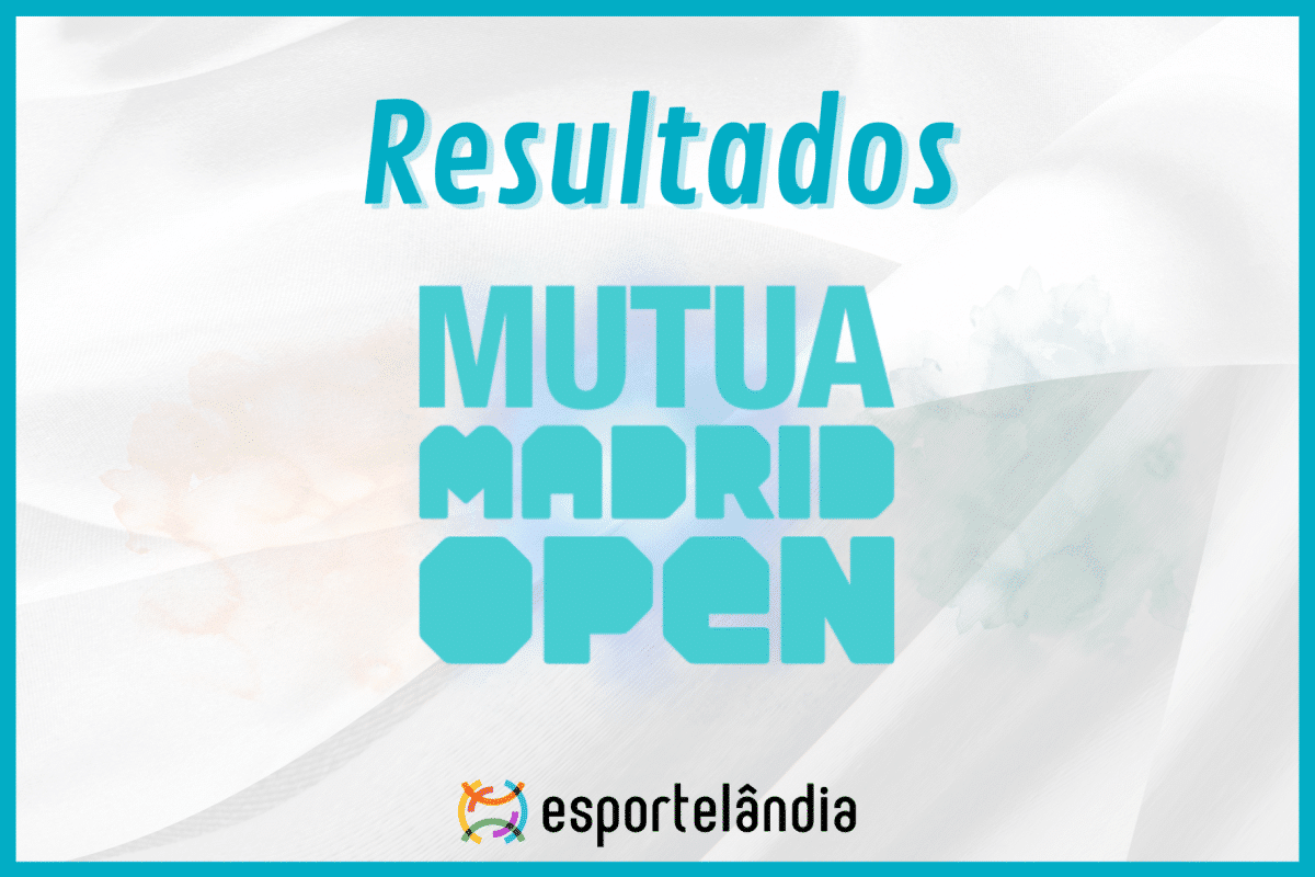 Resultados Madrid Open 2024